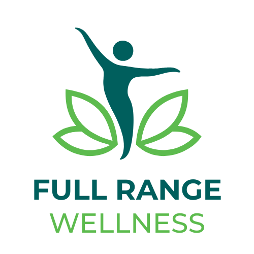 Full Range Wellness logo